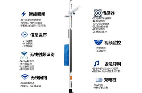 智慧灯杆系统 基于物联网技术的架构解析