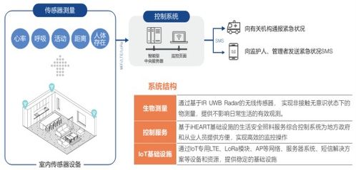深耕工控领域，金贝莱电子携物联网创新成果亮相iote2019深圳物联网展